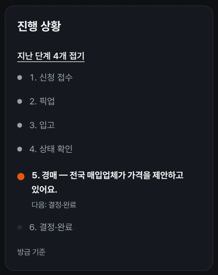 내 신청 화면의 진행 상황 단계 목록 — 지금 경매 단계